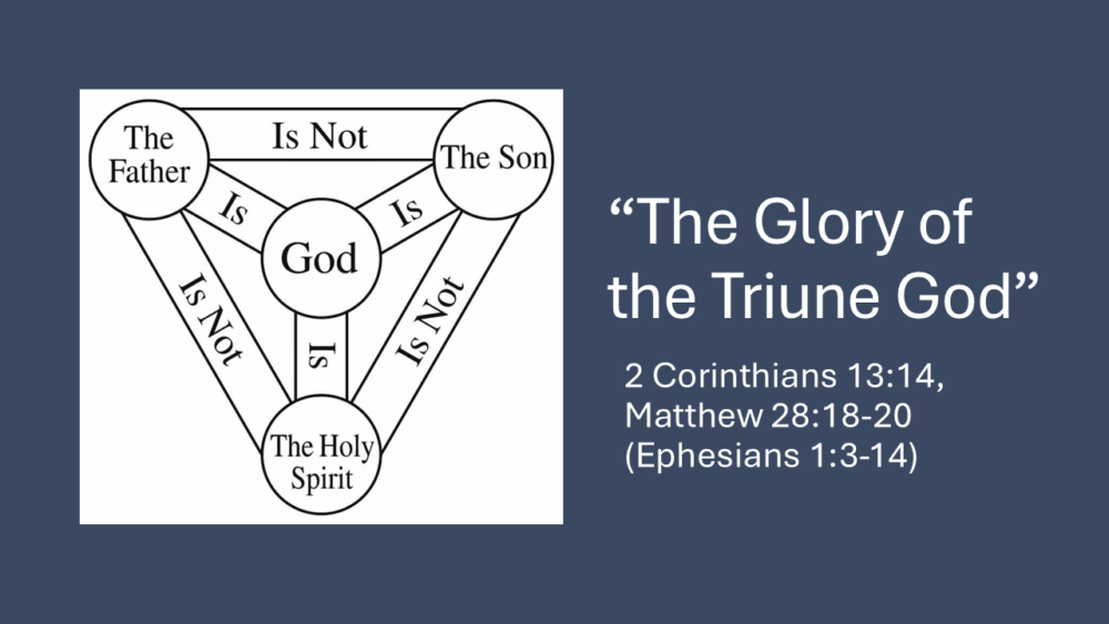 The Glory of the Triune God Image